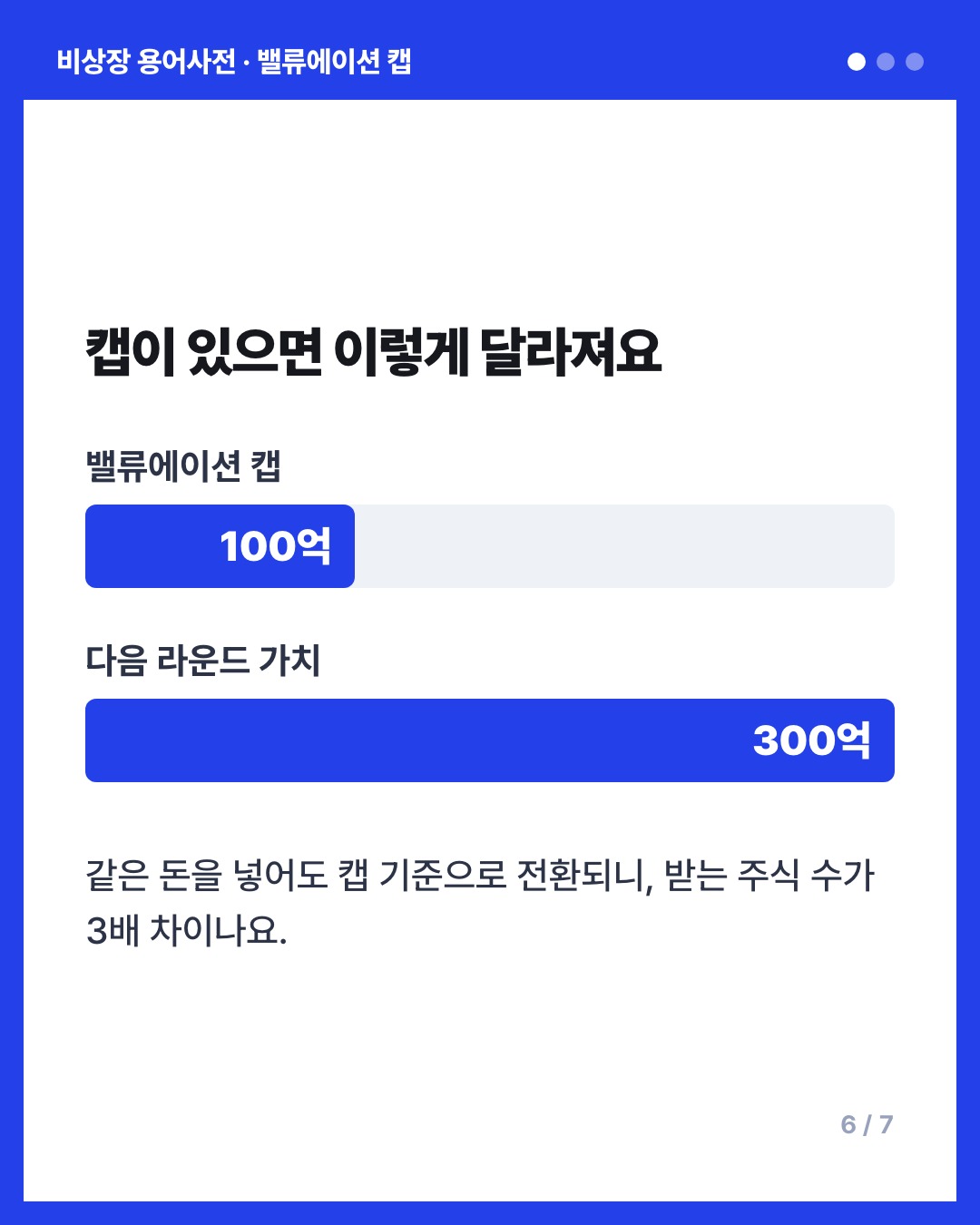밸류에이션 캡 카드